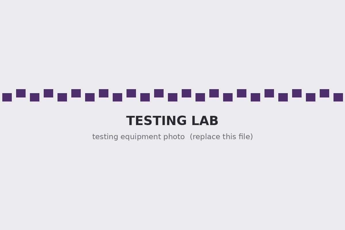 Zipper testing laboratory with strength and durability testers